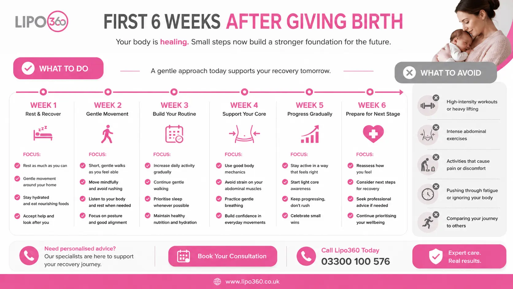What to Do (and Avoid) in the First 6 Weeks After Giving Birth To Avoid Diastasis Recti 1 First 6 Weeks After Giving Birth To Avoid Diastasis Recti Maidstone